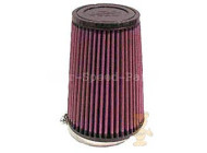 Universalluftfilter K&N